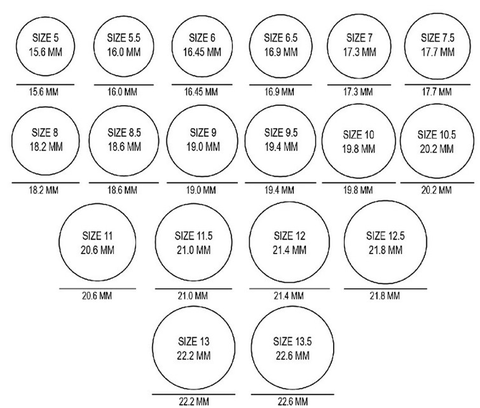 The Silver Store Ring Size Chart